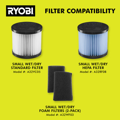 18V ONE+ 1 GALLON WET/DRY VACUUM | RYOBI