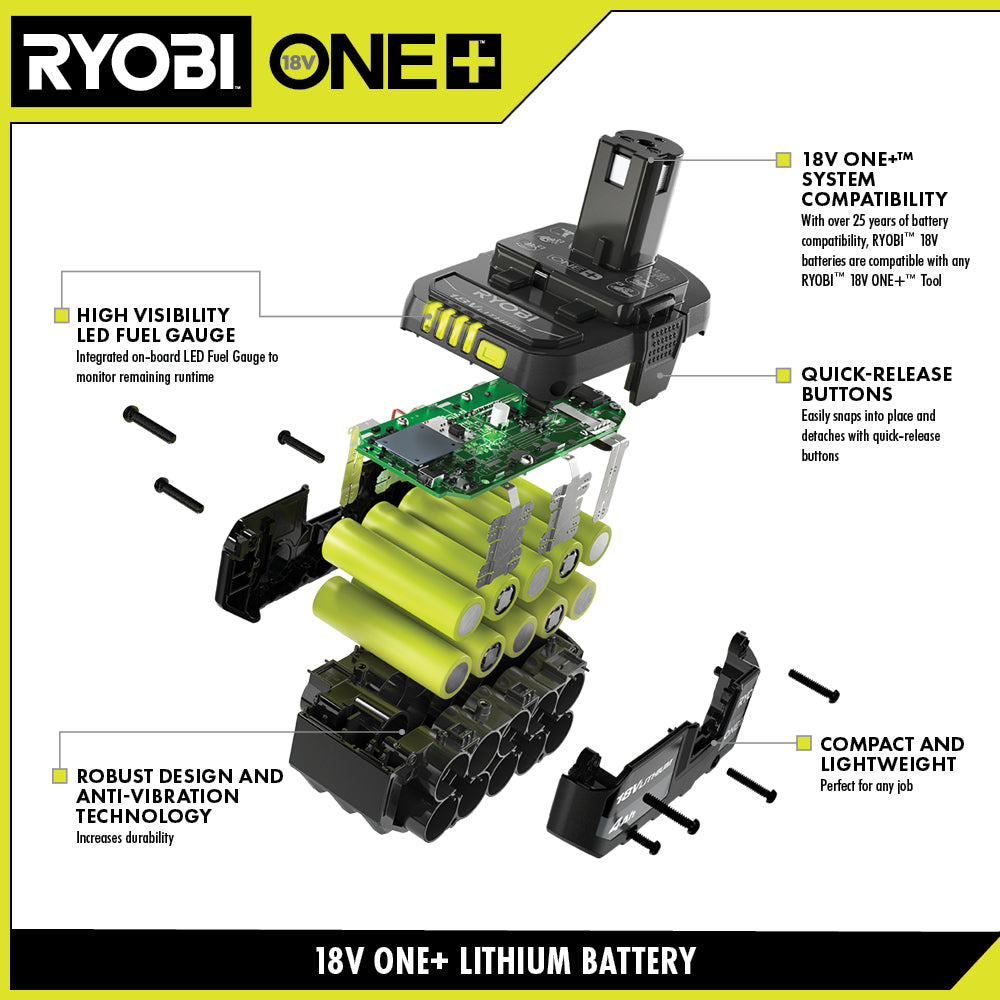 18V ONE+ 1.5AH LITHIUM BATTERY | RYOBI