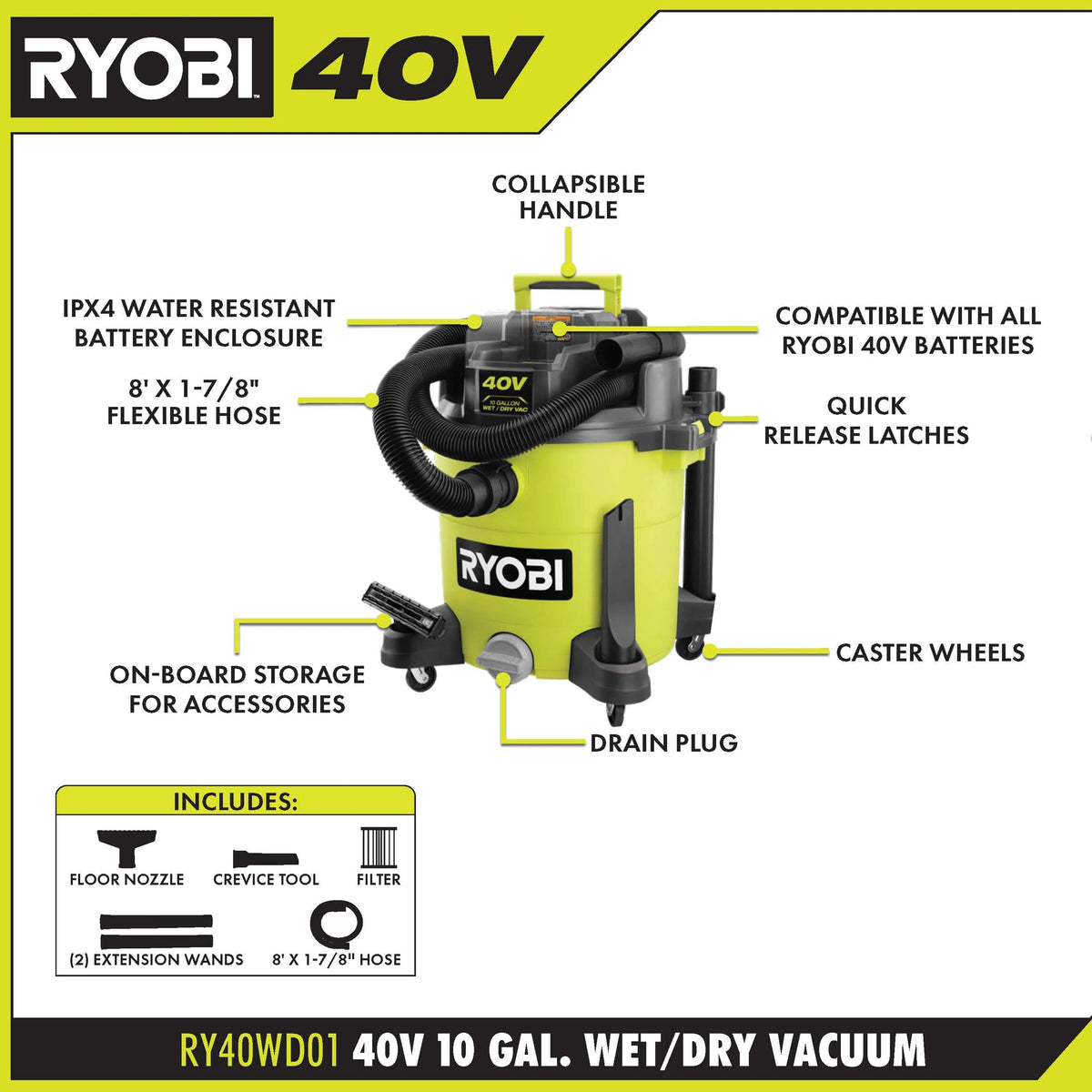 40V 10 GALLON WET/DRY VACUUM KIT | RYOBI