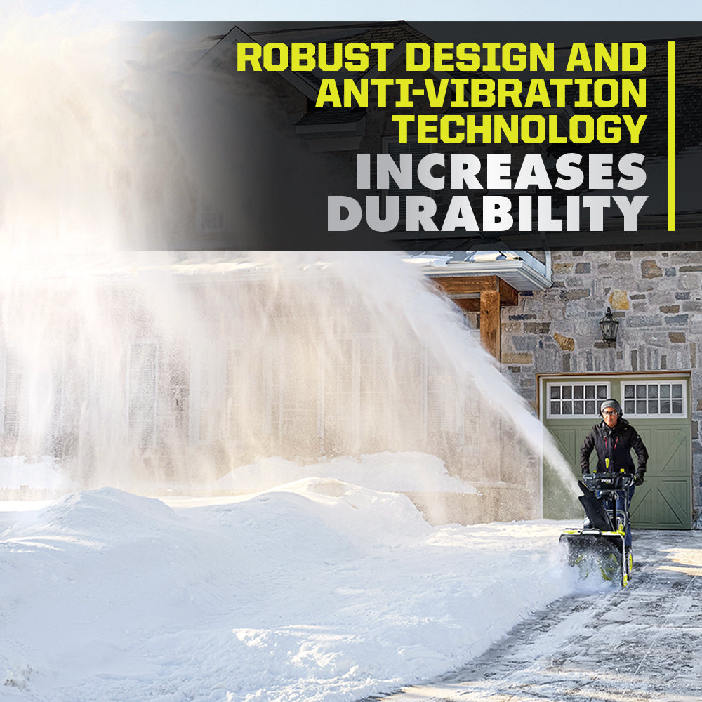 40V 12AH LITHIUM BATTERY | RYOBI