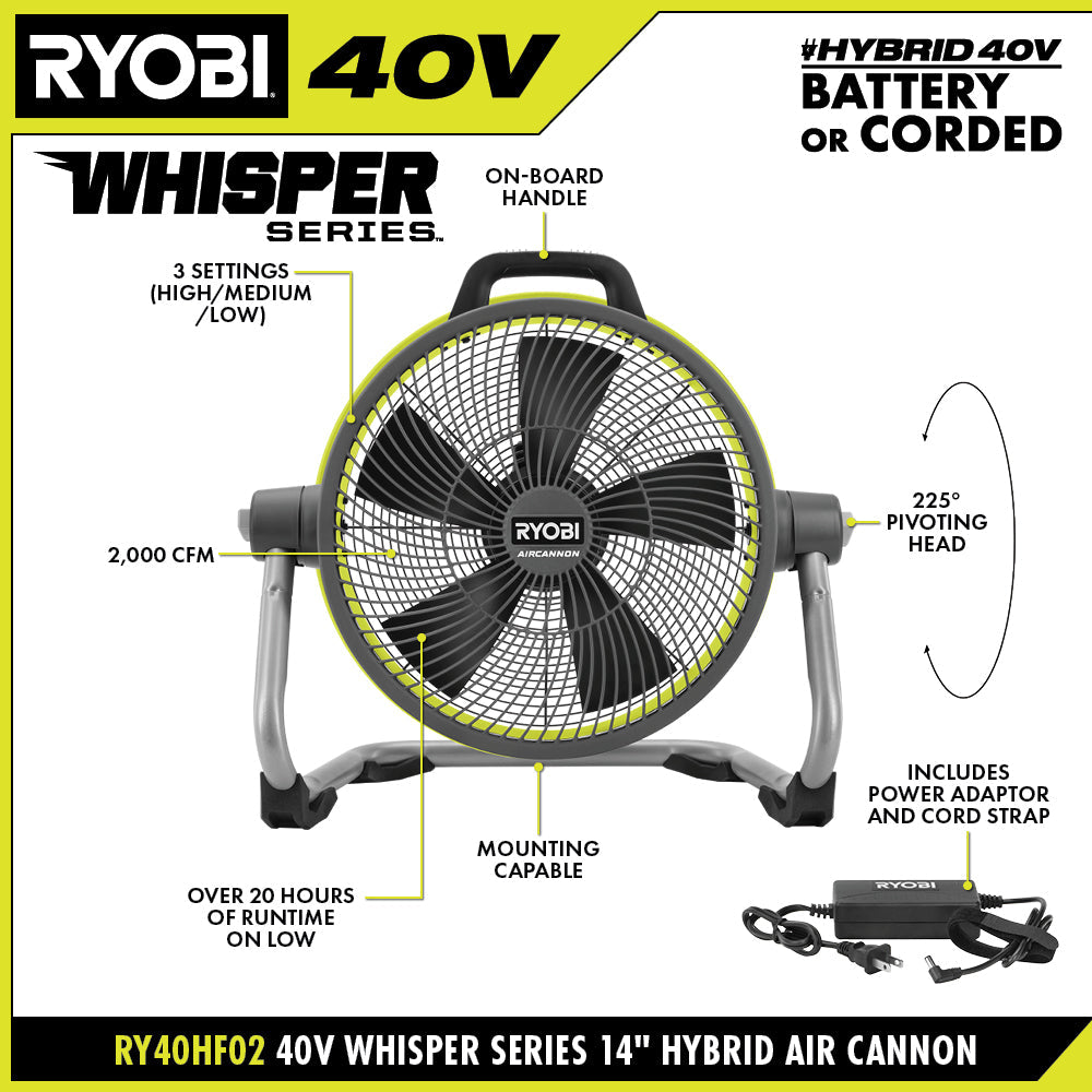40V 14″ HYBRID AIR CANNON FAN | RYOBI