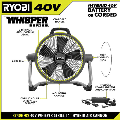 40V 14″ HYBRID AIR CANNON FAN | RYOBI