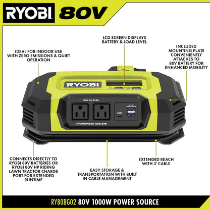 80V 1000W POWER SOURCE | RYOBI