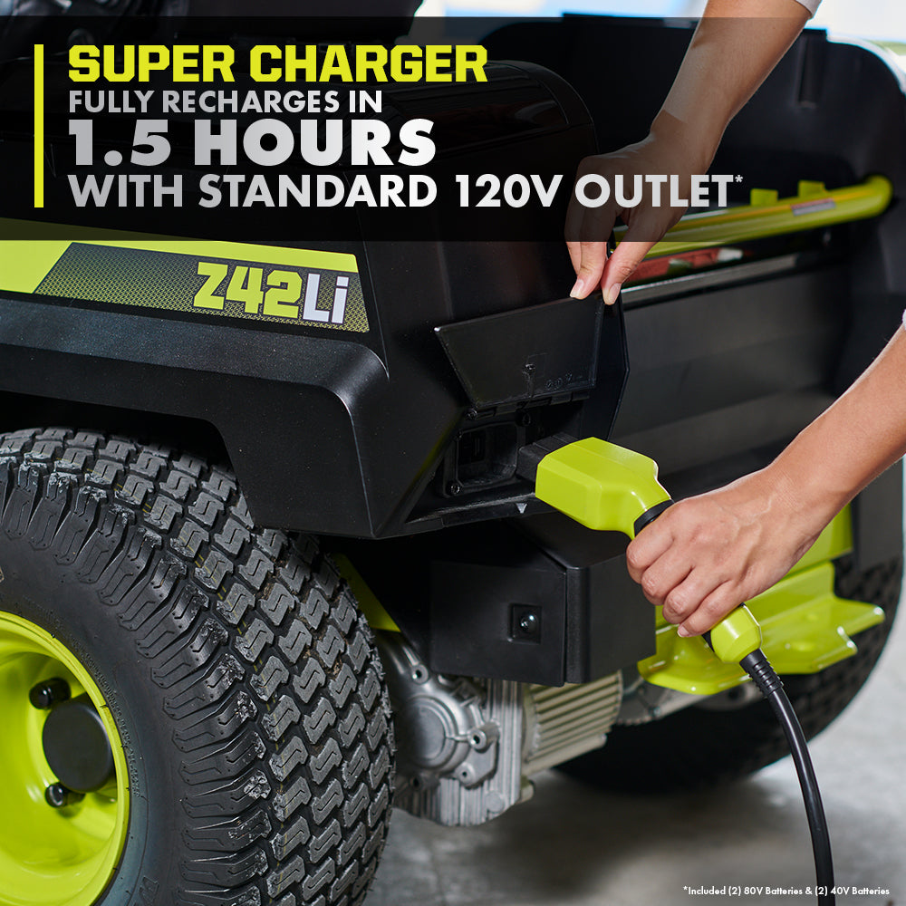 80V HP BRUSHLESS 30″ LITHIUM ELECTRIC ZERO TURN RIDING MOWER KIT | RYOBI