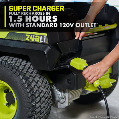 80V HP BRUSHLESS 30″ LITHIUM ELECTRIC ZERO TURN RIDING MOWER KIT | RYOBI