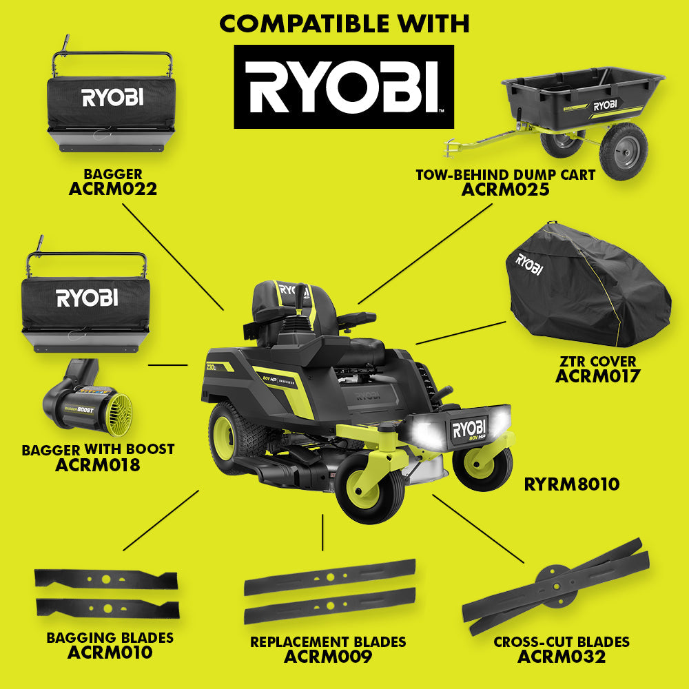 80V HP BRUSHLESS 30″ LITHIUM ELECTRIC ZERO TURN RIDING MOWER KIT | RYOBI