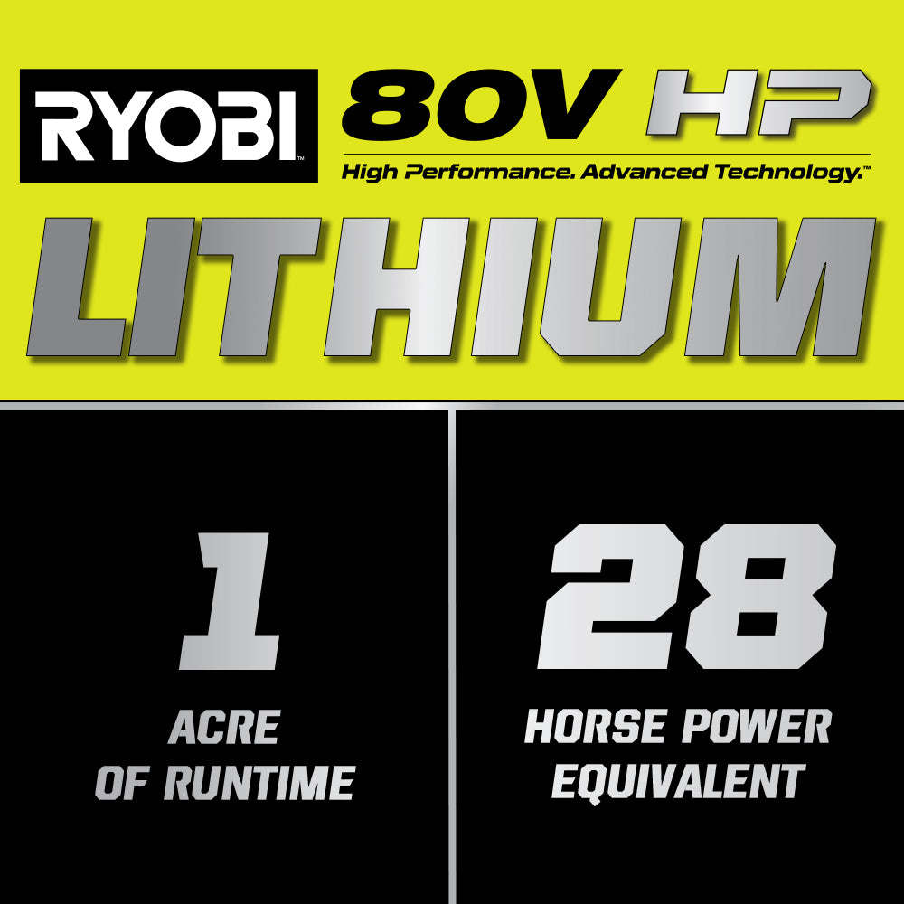 80V HP BRUSHLESS 30″ LITHIUM ELECTRIC ZERO TURN RIDING MOWER KIT | RYOBI