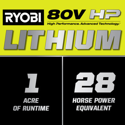 80V HP BRUSHLESS 30″ LITHIUM ELECTRIC ZERO TURN RIDING MOWER KIT | RYOBI