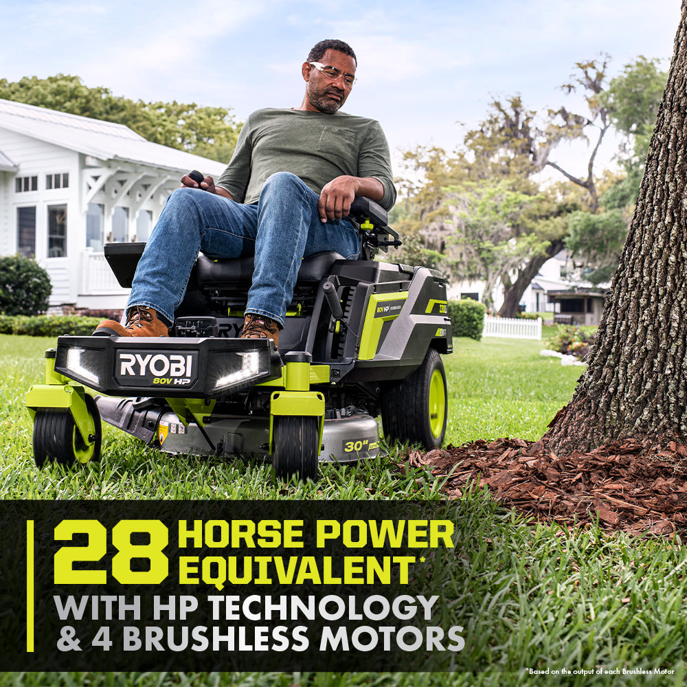80V HP BRUSHLESS 30″ LITHIUM ELECTRIC ZERO TURN RIDING MOWER KIT | RYOBI