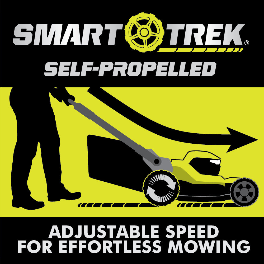 80V HP BRUSHLESS 30″ SELF-PROPELLED MULTI-BLADE MOWER KIT | RYOBI