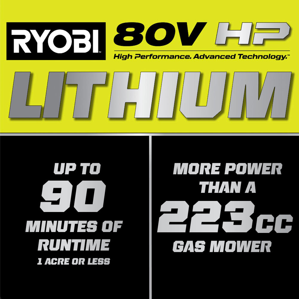 80V HP BRUSHLESS 30″ SELF-PROPELLED MULTI-BLADE MOWER KIT | RYOBI