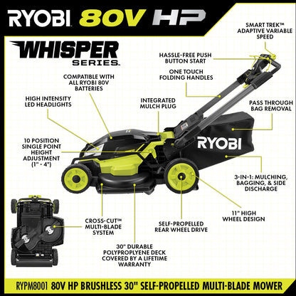 80V HP BRUSHLESS 30″ SELF-PROPELLED MULTI-BLADE MOWER KIT | RYOBI