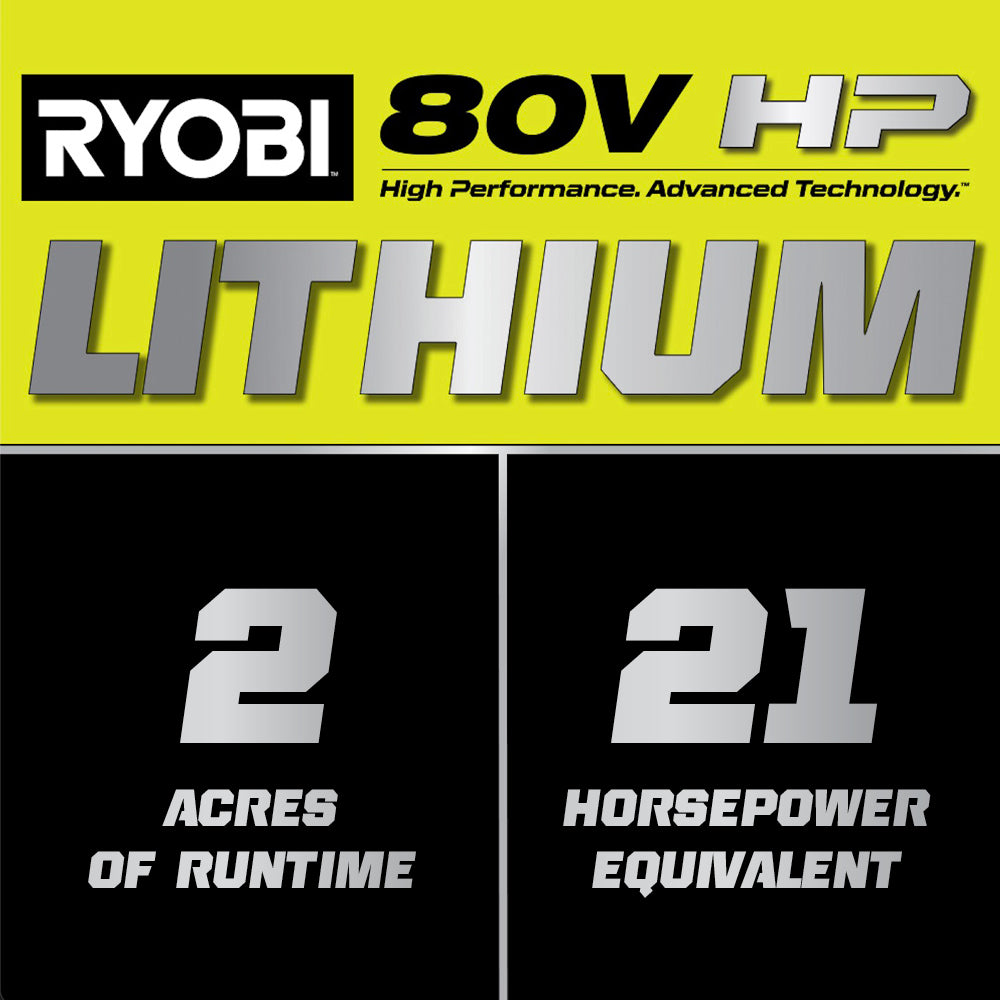 80V HP BRUSHLESS 42″ BATTERY CORDLESS ELECTRIC RIDING LAWN TRACTOR KIT | RYOBI