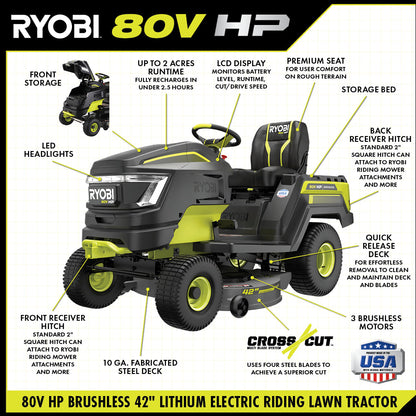 80V HP BRUSHLESS 42″ BATTERY CORDLESS ELECTRIC RIDING LAWN TRACTOR KIT | RYOBI