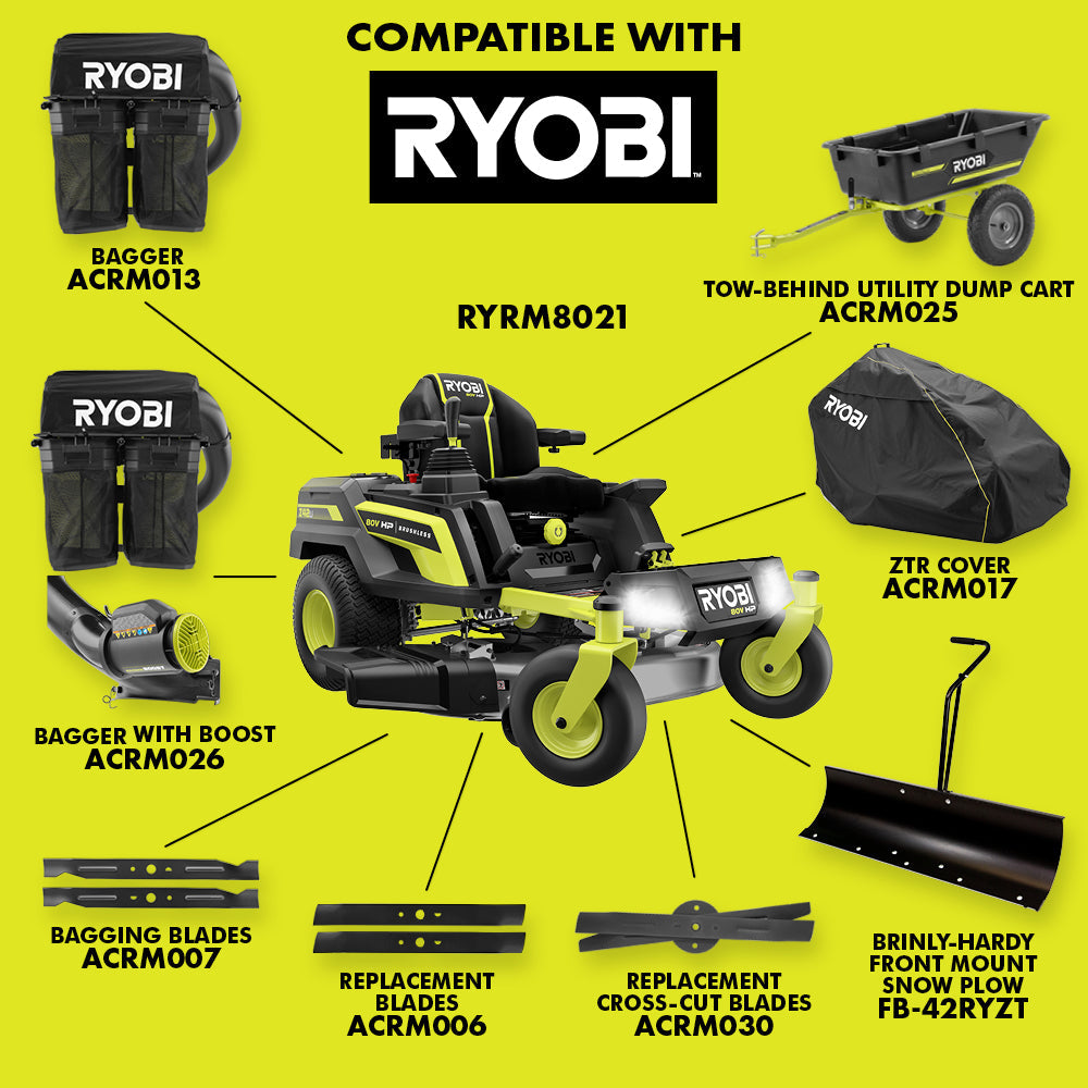 80V HP BRUSHLESS 42″ LITHIUM ELECTRIC ZERO TURN RIDING MOWER KIT | RYOBI