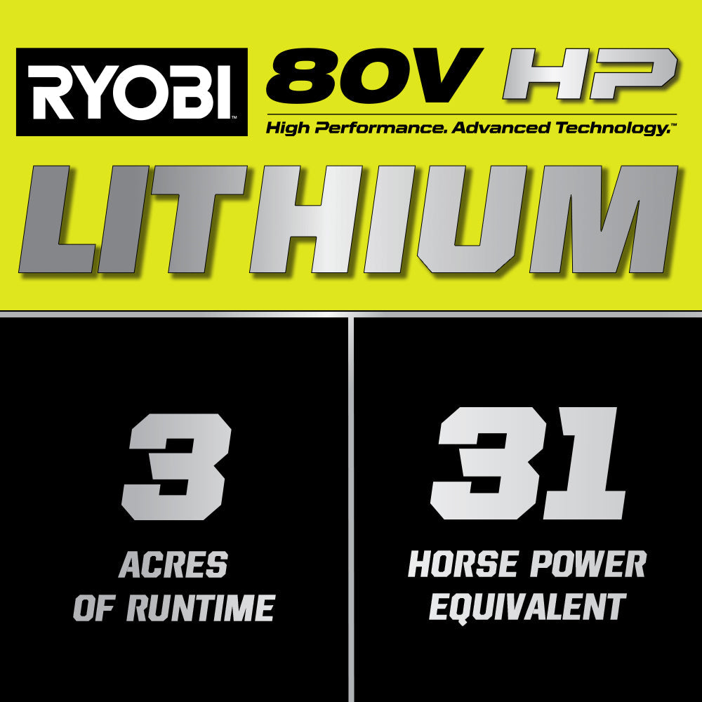 80V HP BRUSHLESS 42″ LITHIUM ELECTRIC ZERO TURN RIDING MOWER KIT | RYOBI