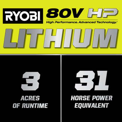 80V HP BRUSHLESS 42″ LITHIUM ELECTRIC ZERO TURN RIDING MOWER KIT | RYOBI
