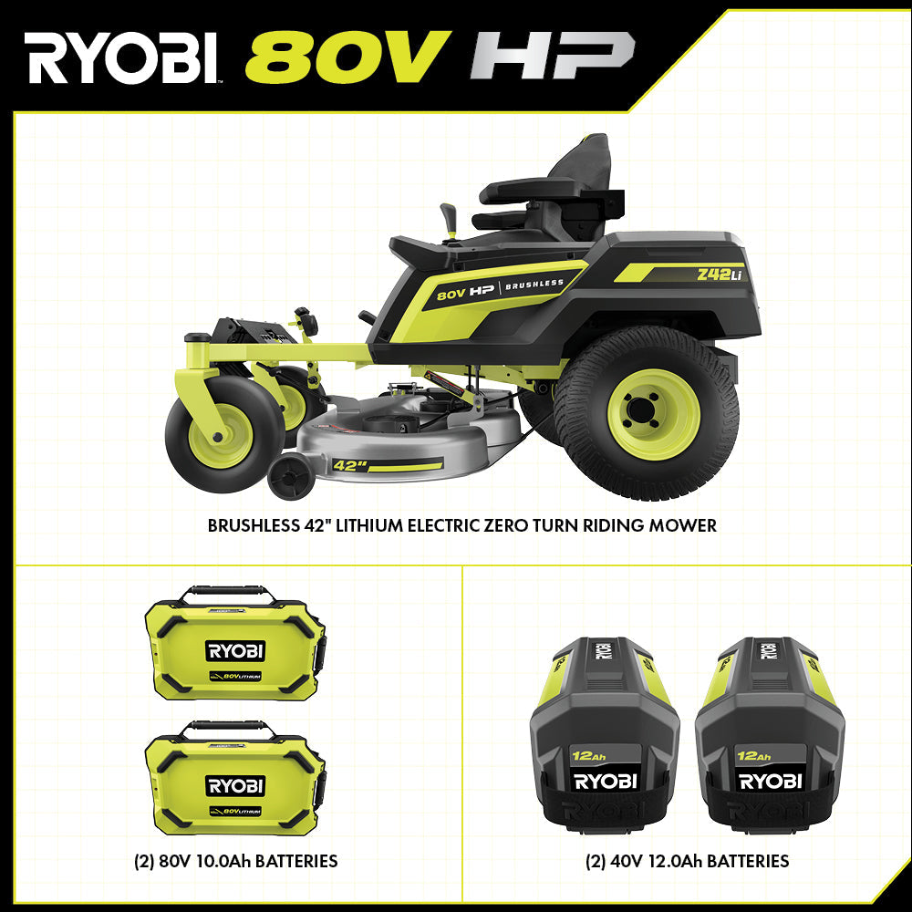 80V HP BRUSHLESS 42″ LITHIUM ELECTRIC ZERO TURN RIDING MOWER KIT | RYOBI