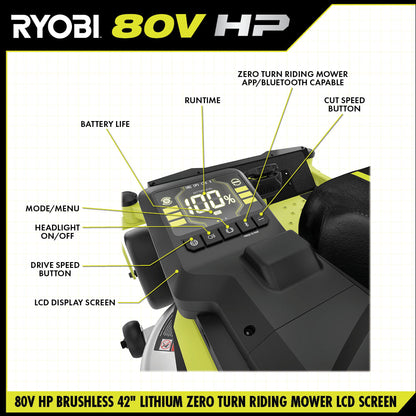 80V HP BRUSHLESS 42″ LITHIUM ELECTRIC ZERO TURN RIDING MOWER KIT | RYOBI
