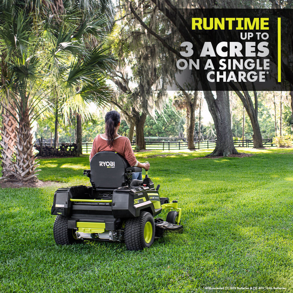 80V HP BRUSHLESS 42″ LITHIUM ELECTRIC ZERO TURN RIDING MOWER KIT | RYOBI