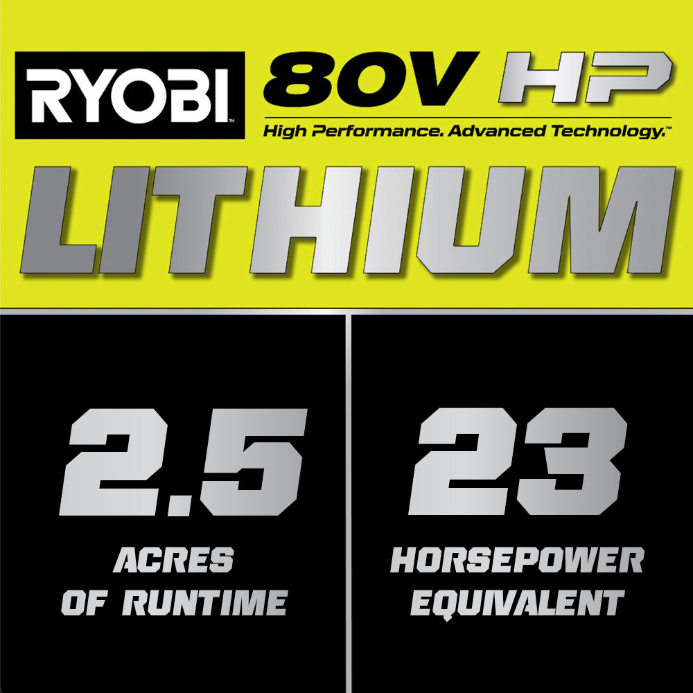 80V HP BRUSHLESS 46″ BATTERY CORDLESS ELECTRIC RIDING LAWN TRACTOR KIT | RYOBI