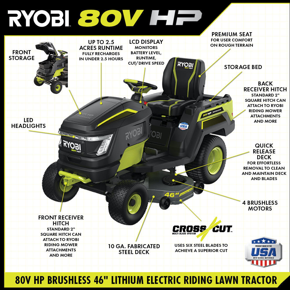 80V HP BRUSHLESS 46″ BATTERY CORDLESS ELECTRIC RIDING LAWN TRACTOR KIT | RYOBI