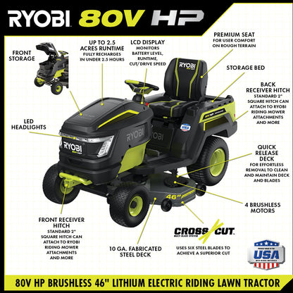80V HP BRUSHLESS 46″ BATTERY CORDLESS ELECTRIC RIDING LAWN TRACTOR KIT | RYOBI