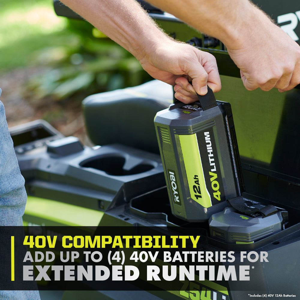80V HP BRUSHLESS 54″ LITHIUM ELECTRIC ZERO TURN RIDING MOWER KIT | RYOBI