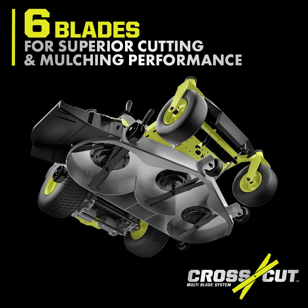 80V HP BRUSHLESS 54″ LITHIUM ELECTRIC ZERO TURN RIDING MOWER KIT | RYOBI