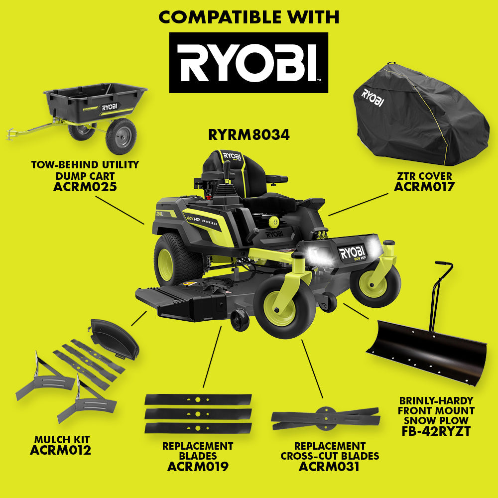80V HP BRUSHLESS 54″ LITHIUM ELECTRIC ZERO TURN RIDING MOWER KIT | RYOBI