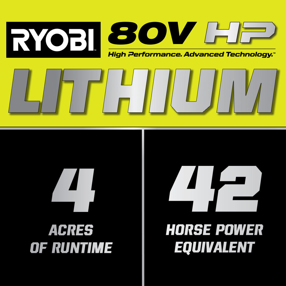 80V HP BRUSHLESS 54″ LITHIUM ELECTRIC ZERO TURN RIDING MOWER KIT | RYOBI