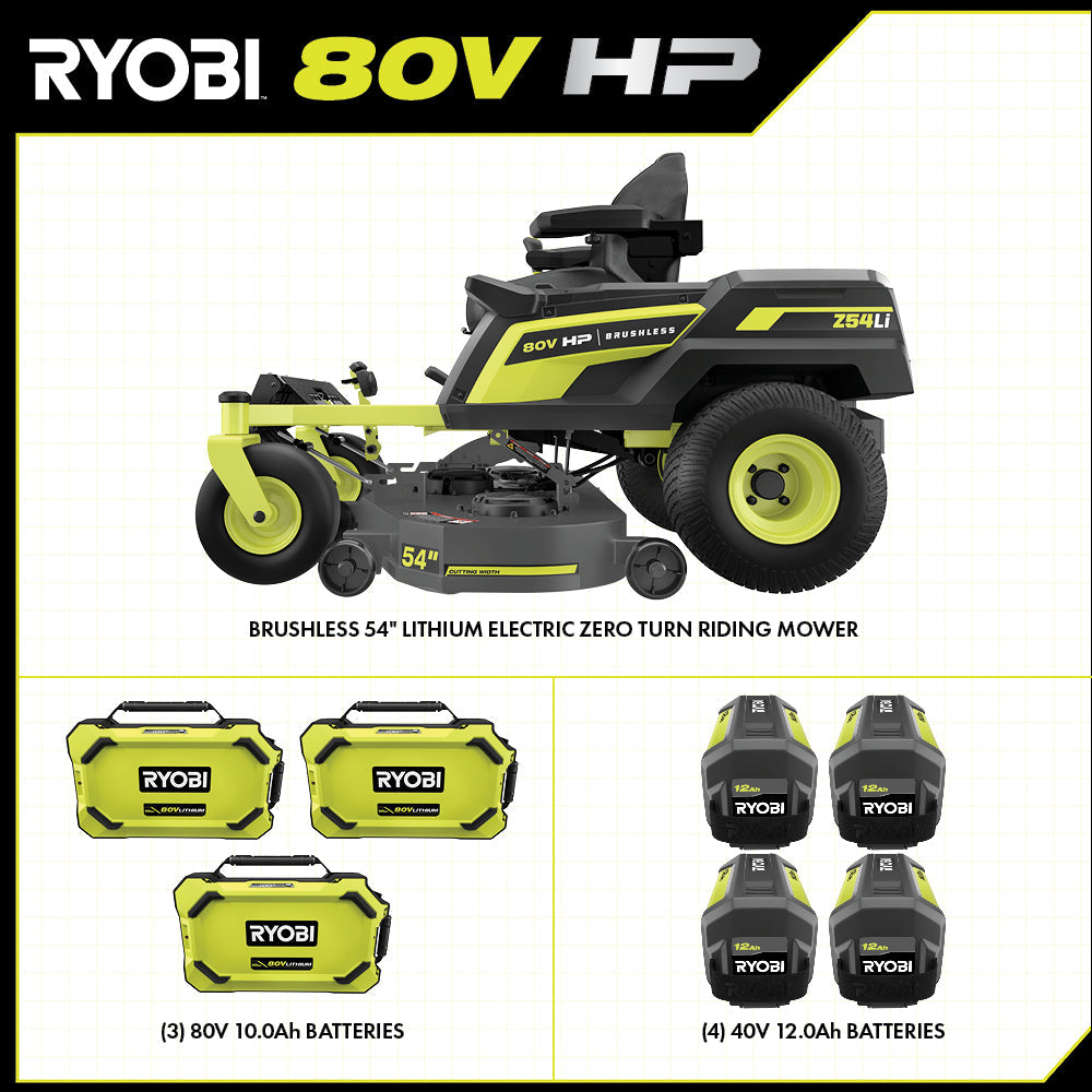 80V HP BRUSHLESS 54″ LITHIUM ELECTRIC ZERO TURN RIDING MOWER KIT | RYOBI