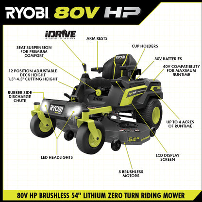 80V HP BRUSHLESS 54″ LITHIUM ELECTRIC ZERO TURN RIDING MOWER KIT | RYOBI