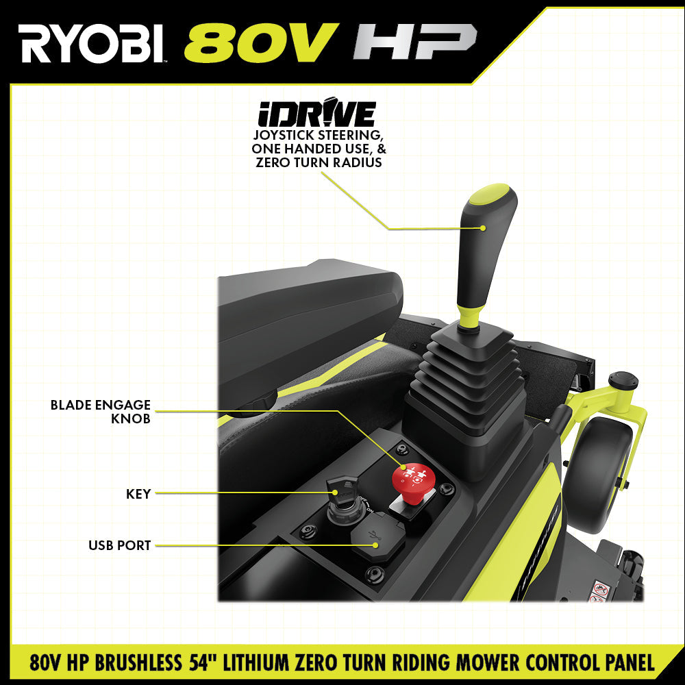 80V HP BRUSHLESS 54″ LITHIUM ELECTRIC ZERO TURN RIDING MOWER KIT | RYOBI