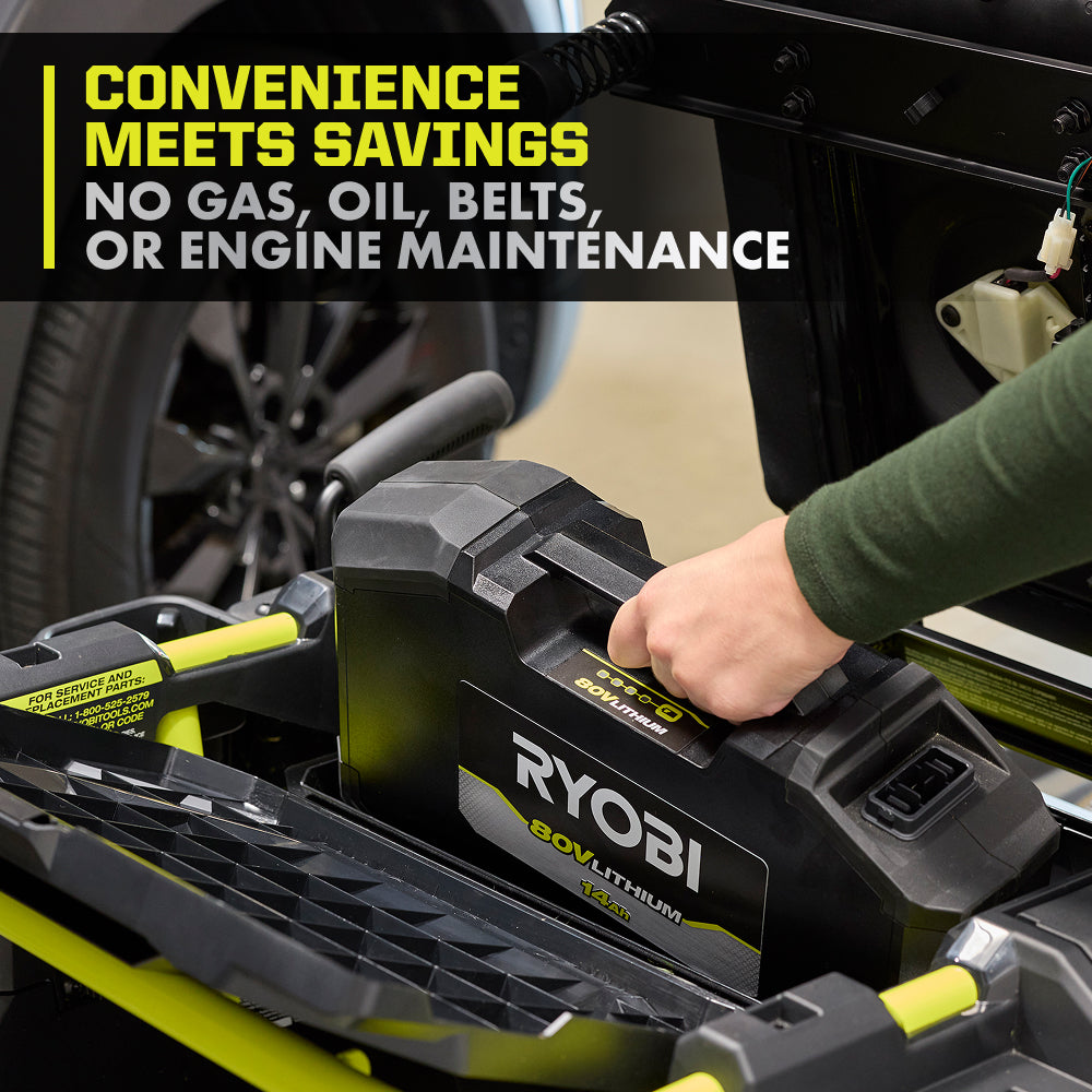 R1 80V HP BRUSHLESS 30?? RIDING LAWN MOWER KIT | RYOBI