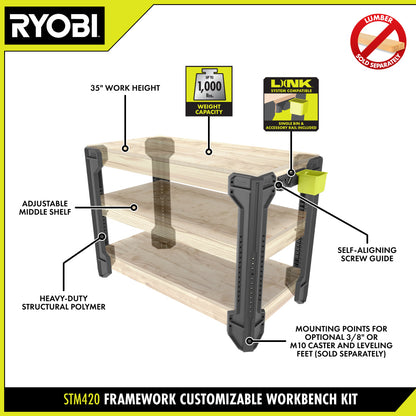 FRAMEWORK CUSTOMIZABLE WORKBENCH KIT | RYOBI