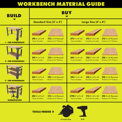 FRAMEWORK CUSTOMIZABLE WORKBENCH KIT | RYOBI