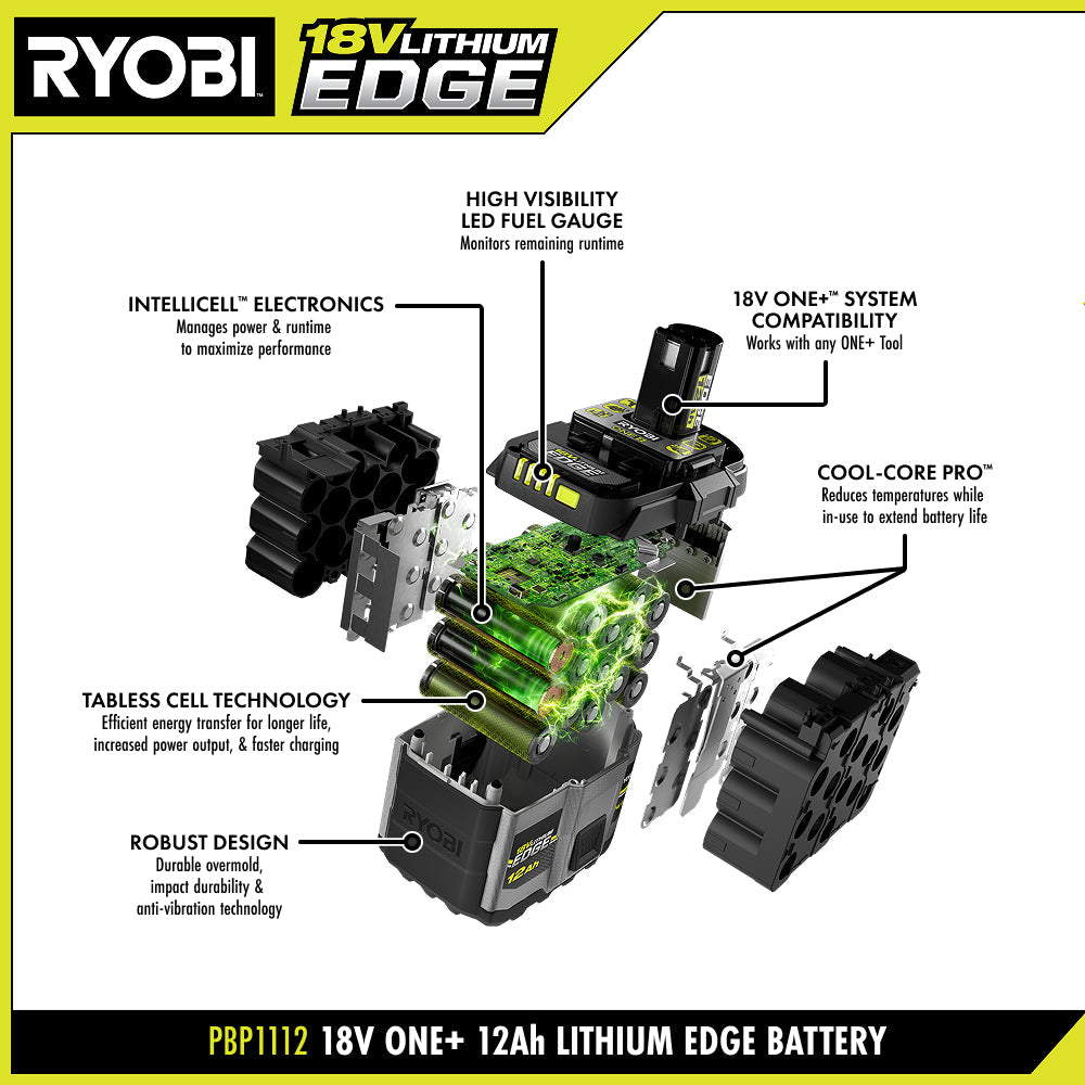 18V ONE+ 12AH LITHIUM EDGE BATTERIES (2-PACK) | RYOBI