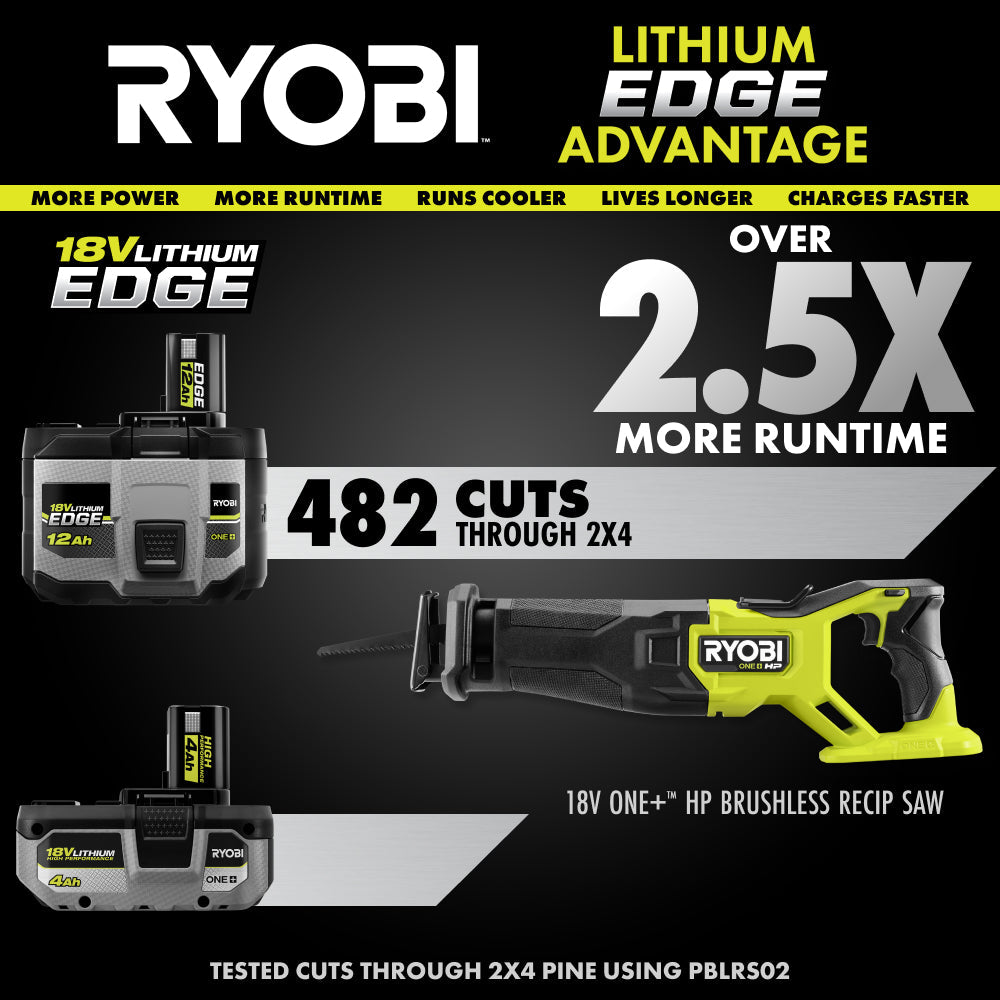 18V ONE+ 12AH LITHIUM EDGE BATTERY | RYOBI