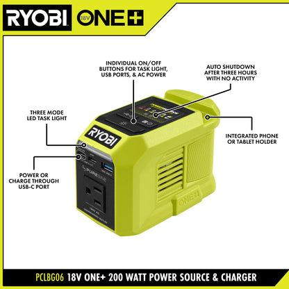 18V ONE+ 200W POWER SOURCE/CHARGER KIT | RYOBI