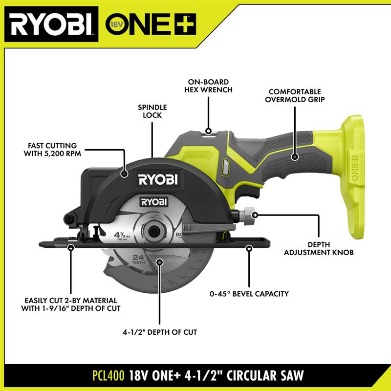 18V ONE+ 4-1/2″ CIRCULAR SAW KIT | RYOBI