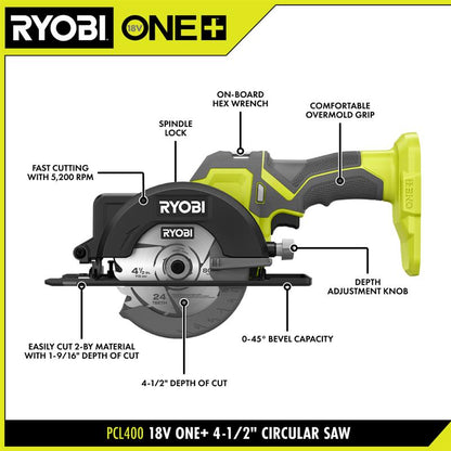 18V ONE+ 4-1/2″ CIRCULAR SAW KIT | RYOBI