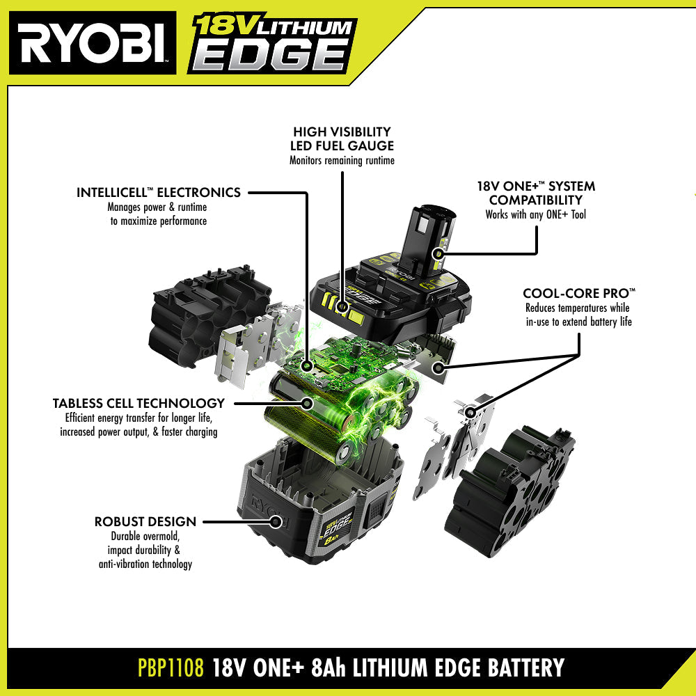 18V ONE+ 8AH LITHIUM EDGE BATTERIES (2-PACK) | RYOBI