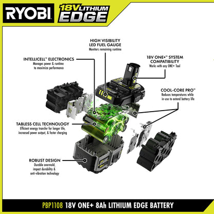 18V ONE+ 8AH LITHIUM EDGE BATTERIES (2-PACK) | RYOBI