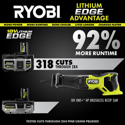 18V ONE+ 8AH LITHIUM EDGE BATTERY | RYOBI