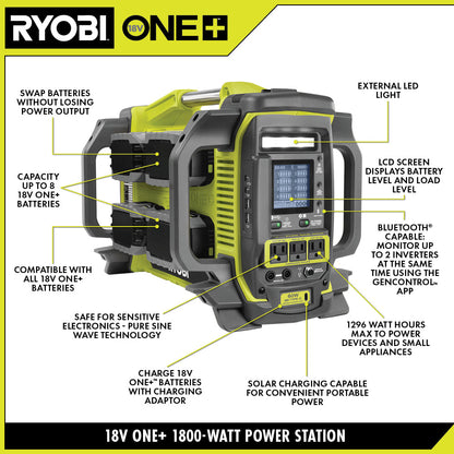 18V ONE+ 1800-WATT POWER STATION KIT | RYOBI