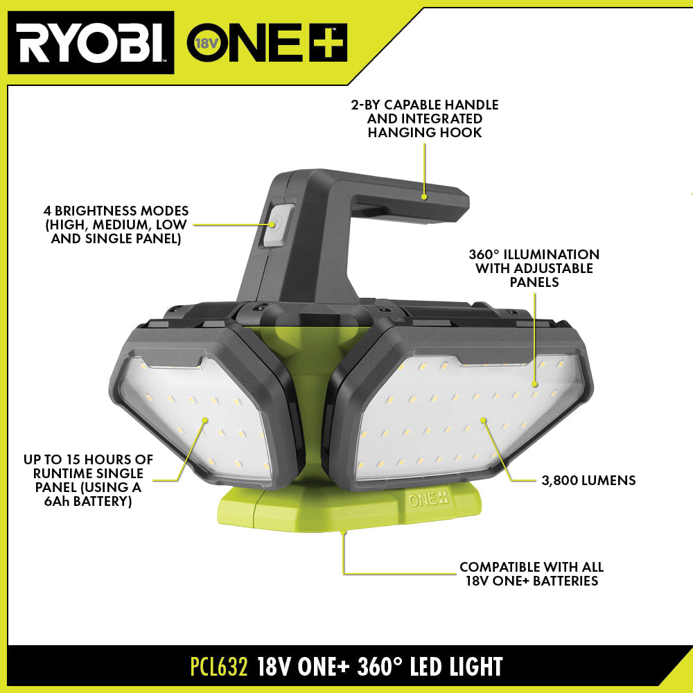 18V ONE+ 360o LED LIGHT | RYOBI