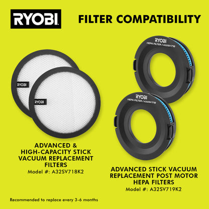 18V ONE+ HP ADVANCED STICK VACUUM KIT | RYOBI