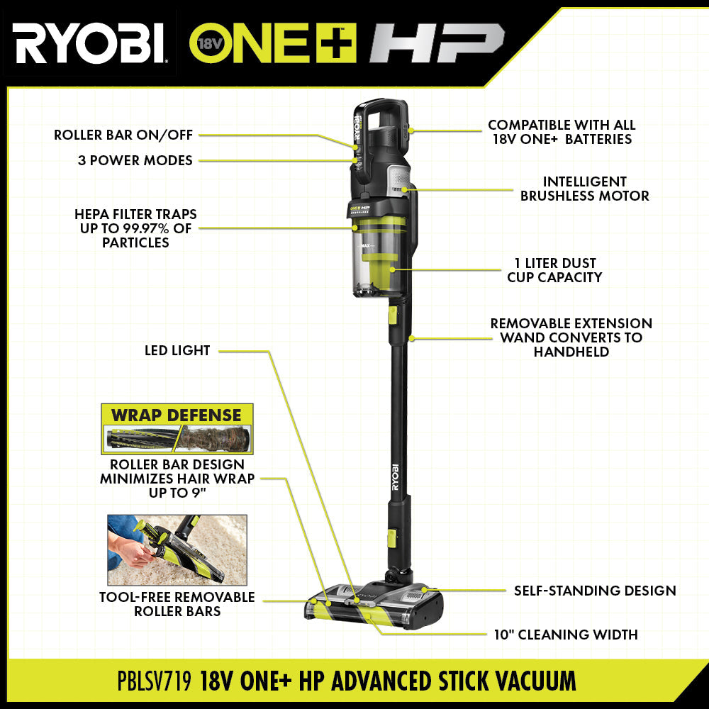 18V ONE+ HP ADVANCED STICK VACUUM KIT | RYOBI