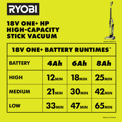 18V ONE+ HP CORDLESS HIGH-CAPACITY STICK VACUUM CLEANER KIT WITH 4.0 AH BATTERY AND CHARGER | RYOBI
